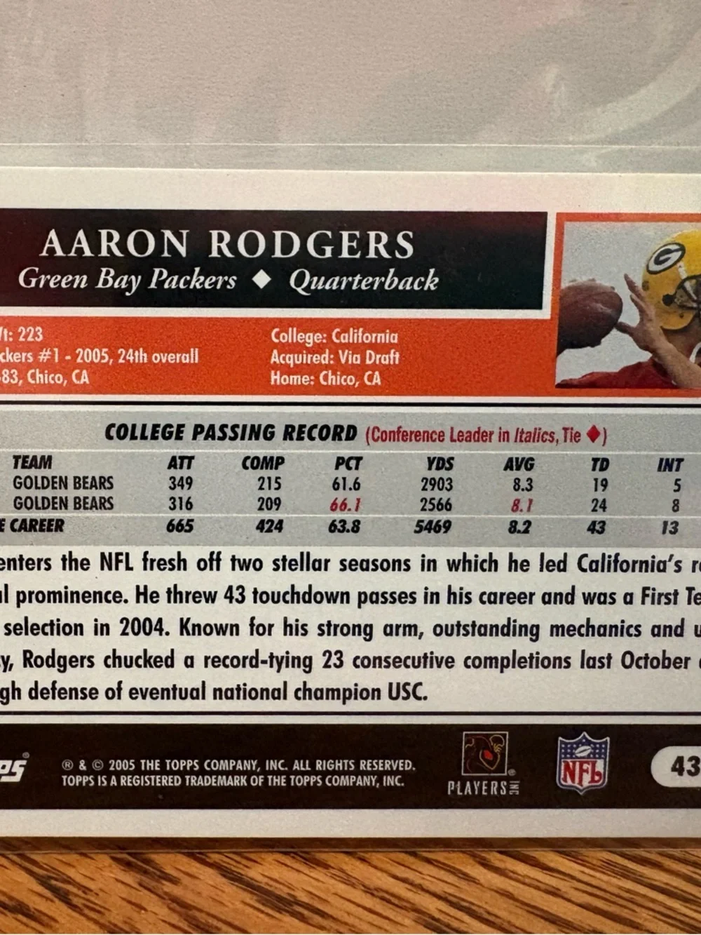 Topps Aaron Rodger’s Rookie Card - Picture 2 of 2